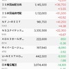 決算発表続々と