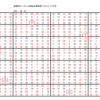 学研パズル　超難問ナンプレ＆頭脳全開数理パズル9・10月号　Ｑ64の回答