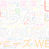 　Twitterキーワード[#しらんけど]　03/28_23:07から60分のつぶやき雲
