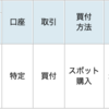 FC東京の試合結果にあわせて投資信託を買う！Season2020　#38（2,387口を買い増し！）　#Jリーグでコツコツ投資