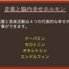 音楽と脳内ホルモン　セロトニン編