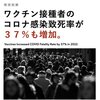 カナダ、アルバータ州、感染者は減っているのに死亡者は増えている