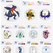 ポケモン カテゴリーの記事一覧 銘の竜人 ポケモン カテゴリーの記事一覧 銘の竜人