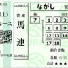 府中牝馬ステークス馬券。