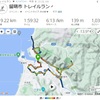 留萌ロゲイニング24優勝