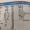口蹄疫ウィルス信じられないくらい死なない