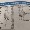 口蹄疫ウィルス信じられないくらい死なない