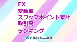 FX市場、2月は円安基調が強まる…日銀マイナス金利解除後も緩和的金融環境が維持されるとの考え【FX 変動率・スワップポイント累計・取引高ランキング】2024年2月版