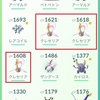 ポケモンGo日記4 都心で経験値を稼ぐなら、レイドバトルがお勧めだった