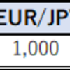 11月第1週目(1-5日)のトラリピの不労所得は￥5,161円でした！