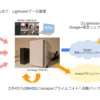 わが家の子育て写真管理（Synology+Lightroom+Google限定シェアコミュニティ+外付けHDD+Amazonプライムフォト）