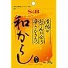 入院28日目 - 2017 / 11 / 09 (木) 