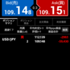 DMM FX 大復活を遂げ、なんとか大型連休を迎えることが出来ました！