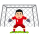 猛暑日連発☀️／サッカーワールドカップ⚽