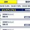 U.S.A.ガチャ戦記