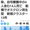 【新型コロナ詳報】千葉県内3344人感染、自宅療養中の4人含む14人死亡　船橋でオミクロン派生型　新規クラスター13件（千葉日報オンライン） - Yahoo