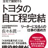 『現場からオフィスまで、全社で展開する トヨタの自工程完結』佐々木 眞一