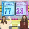 まるまるもりもり5年経ったよ。