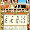 錦秋十月大歌舞伎昼の部（歌舞伎座）