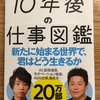 『１０年後の仕事図鑑』を読んでみた！  