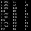 リモートヌクレオチド配列を高速に検索して大規模MSAを構築する Riboseek