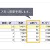 シノプス