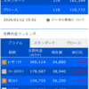 デイトレ初心者ブログ（2024/1/12)