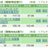 保有銘柄について(2023年3月23日)