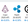 2017年8月31日の状況(仮想通貨)