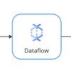 Dataflowのエラーハンドリング四方山話