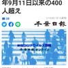 【新型コロナ速報】千葉県内465人感染　昨年9月11日以来の400人超え（千葉日報オンライン） - Yahoo!ニュース