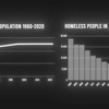 How Japan hides its homeless population