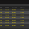 【バイナリーオプション】AUD/USDで快勝