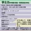 情報学へのとびら