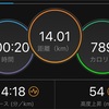 ランニング14km 4:18/km