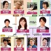 03月10日、藤井隆(2025)