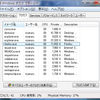 タスクマネージャに表示されるメモリ使用量