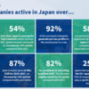  20240406 在日ドイツ企業の好調に想う