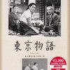 100年後の映画少年に薦める『東京物語』