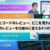 AIが書いたコードのレビュー、どこを見ればいいか② — 属人的レビューを仕組みに変える4つのレイヤー