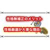 ポケモンの性格無補正は大事！？ A0コレクレー厳選でまじめな性格が重要な理由について