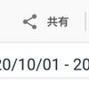 記事の分析は私の趣味です【アクセス数】はてなブログ（2020.10月）