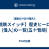 【桃鉄スイッチ】歴史ヒーロー(偉人)の一覧(五十音順)