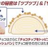 ２３０円の憂鬱と鬱憤