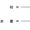 開幕日の第二試合ですね