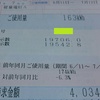 2021年(令和3年)7月の我が家のエコな電気代    