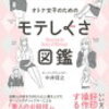 男に貢がせる方法～とにかく喜べ調教しろ！貢がせこそ円満の秘訣