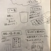 【向いてる仕事】ADHDと接客業【向かない仕事】後編