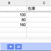 Google Spreadsheets Data APIを使う 参照編