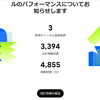 youtubeの９月のパフォーマンスレポート→行政改革案www